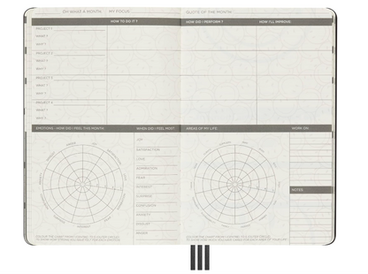 Moleskine Limited Edition Smiley Positivity Planner - Null
