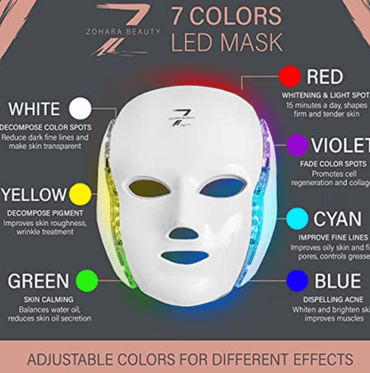 Zohara LED Light Therapy Beauty Mask - No Promo Code Needed!